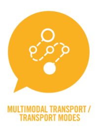 Multimodal