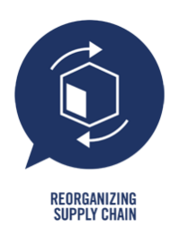 RSC